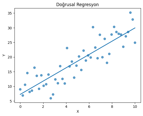 Yapay Zekâ ve Makine Öğrenmesinin İstatistiksel Temelleri görseli
